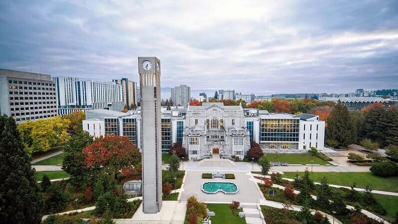 Study in Canada Study Destinations